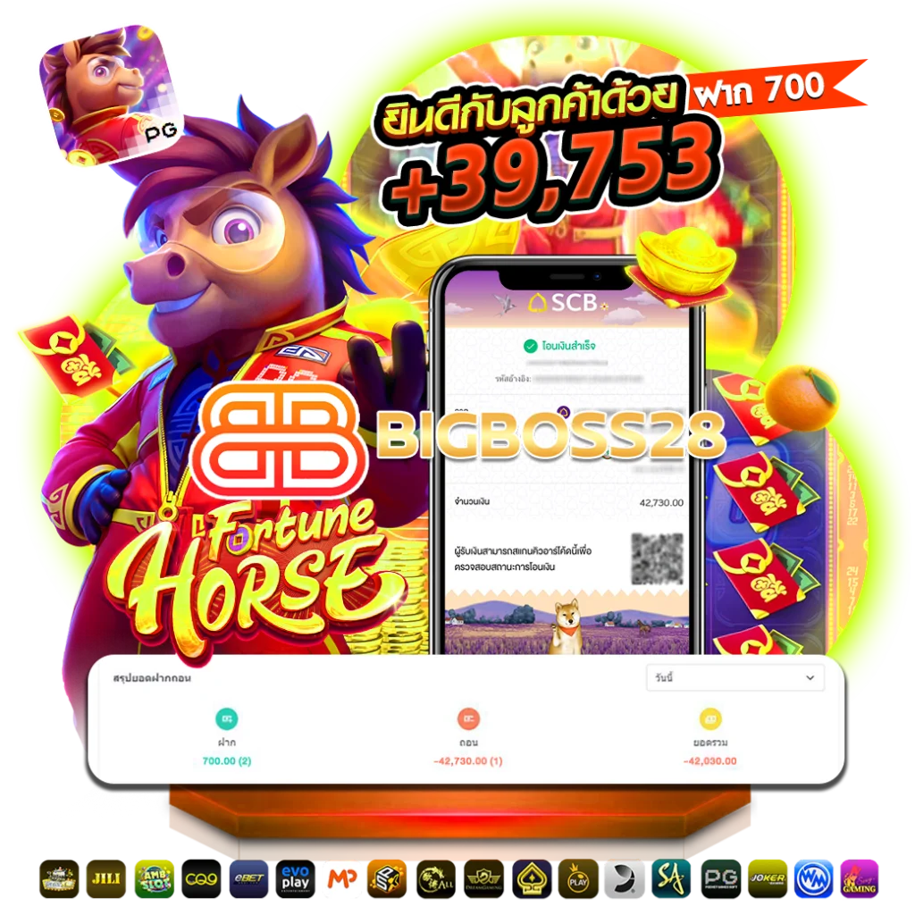 bigboss28-รีวิวสล็อต